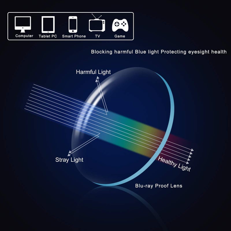 MIRYEA Progressive Multifocus Computer Reading Glasses Blue Light Blocking Multifocal Readers for Men and Women Multi Focus Eyeglasses Eyewear Anti Glare Light Weight TR90 Semi-rimless Frame - Image 5